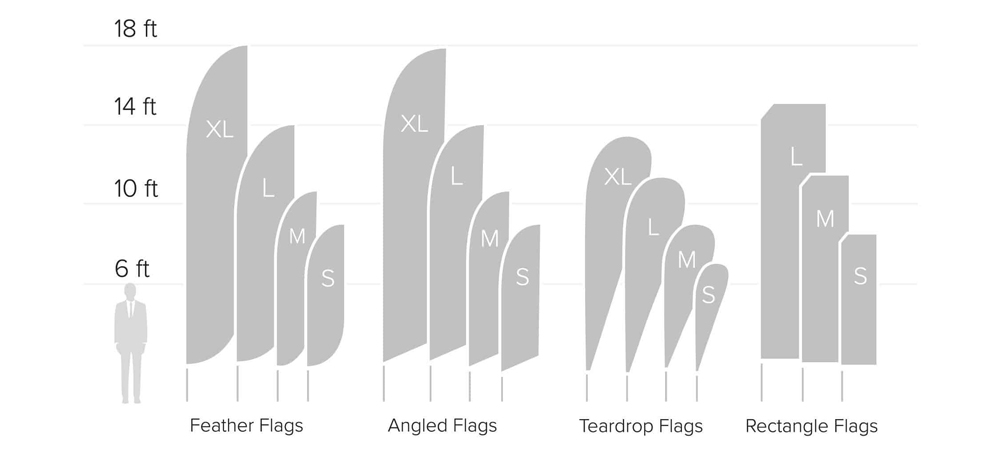 Size and Height for Flags